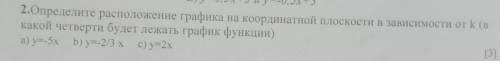 2.Определите расположение графика на координатной плоскости в зависимости от k (в какой четверти буд