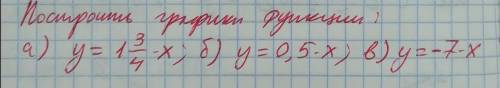 . Постройте график функций