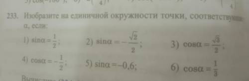 Изобразите на единичной окружности точки, соответствующие углу альфа, если: