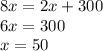 8x=2x+300\\6x=300\\x=50