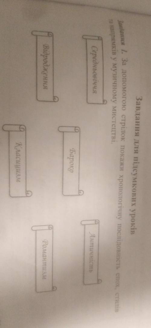 За до стрілок покажи хронологічну послідовність епох, стилів та напрямків у музичному мистецтві