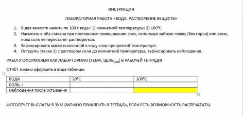 Лабораторная работа по химии