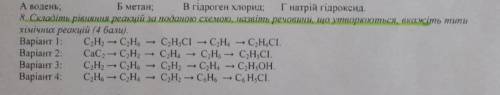 Складіть рівняння реакцій за прданою схемою ,перший варіант