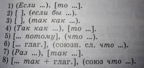 Составьте предложения по данным схемам, запишите. Тема предложений: А. С. Грибоедов Горе от ума