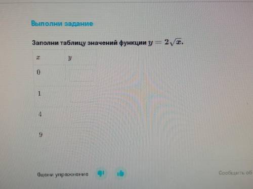 Заполни таблицу функций y=2√x0 - ?1 - ?4 - ?9 - ?