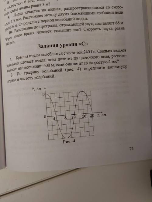 По графику колебаний (рис. 4)определите амплитуду, период и частоту колебаний