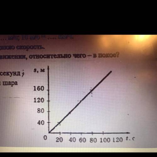 Найдите скорость движения воздушного шара путь за 40 секунд время за которое он пролетел 160 м графи
