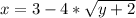 x=3-4*\sqrt{y+2}