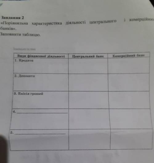 Порівняльна характеристика діяльності центрального і комерційних банків