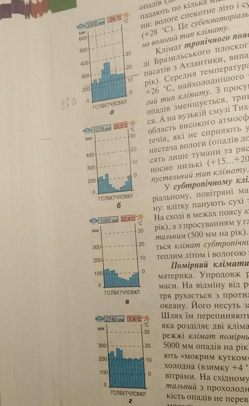 1. Уважениям посмотрите климатических диаграми (мал. 108). Яки показание климату на них отображают?