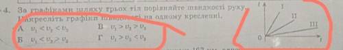даю 50б. ето доволи много)за графіком шляху трьох тіл порівняйте швидкості руху накресліть графіки ш