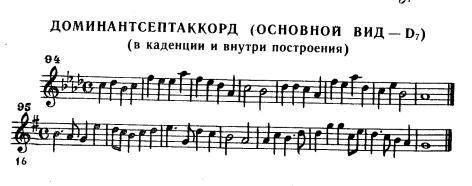 Решебник по гармонии