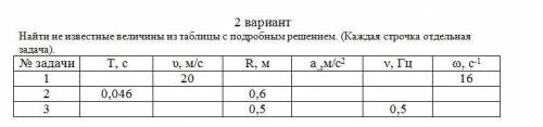 Найти не известные величины из таблицы с подробным решением (каждая строчка - отдельная задача)