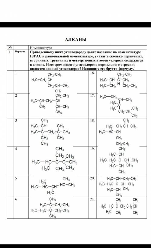 Приведенному ниже углеводорду дайте название по наменклатуре