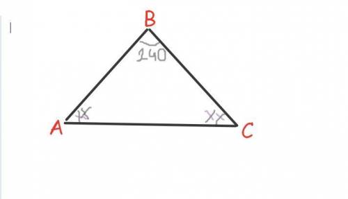 3. Трикутник ABC рівнобедрений. АС-основа. Кут В дорівнює 140°. Знайти кут при основі.