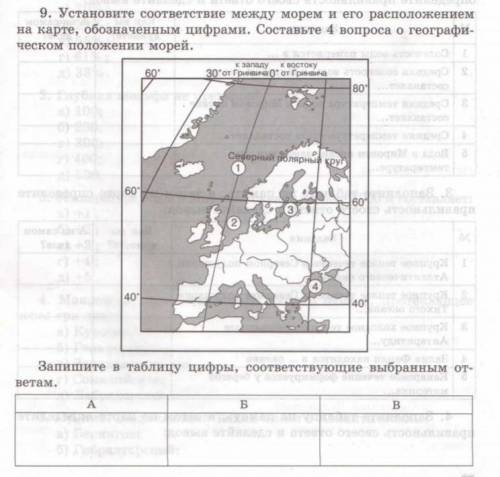 Установите соответствие между морем и его расположением на карте, обозначенным цифрами. Составьте 4