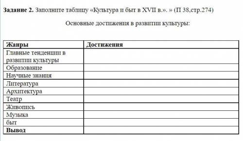 Заполните таблицу «Культура и быт в XVII в.». 36б. ПО ФАСТИКУ