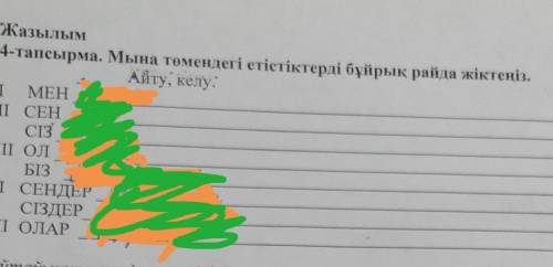 4-тапсырма. Мына төмендегі етістіктерді бұйрық райда жіктеңіз. Айту, келу: