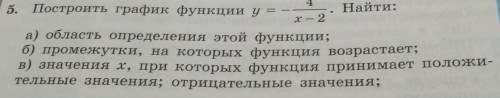 4 Найти: Построить график функции y = -4 / (-x-2) а) область определения этой функции; б) промежутки