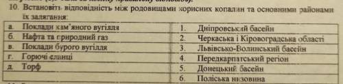 Установіть відповідність між родовищами корисних копалин та основними районами їх залягання