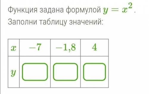 Привет дорогой пользователь, не затруднит ли вас мне с данной задачей