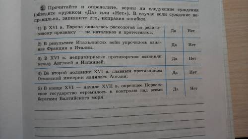 Прочитайте и определите, верны ли следующие суждения. В случае если суждение неправильно, запишите е