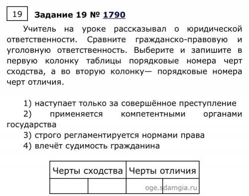 Учитель на уроке рассказывал о юридической ответственности. Сравните гражданско-правовую и уголовную