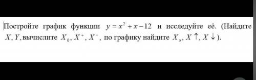 Исследуйте функциюпостройте график функции y=x^2+x-12 и исследуйте её