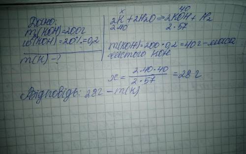 Визначте масу калію необхідного для приготування 200г розчину калій гідроксиду з масовою часткою луг