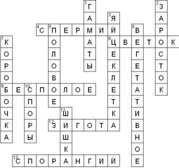 сделать красворд по биологии придумать вопросы и нужны ответы к ним по этим темам биологическое знач