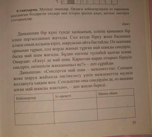 Кейіпкерлер Іс-әрекеті Менің ойым 55бет Өзін-өзі тану