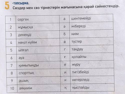 5 -тапсырма . Сөздер мен сөз тіркестерін мағынасына қарай сәйкестендір