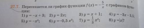 27.7 Пересекается ли график функции f(x) = - 5/x графиком функ 1) y = - x + 3 2) y = 2x ; 3) y = x +