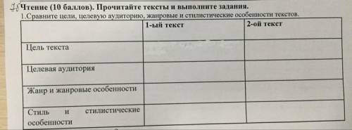 4 июля 1944 года в восемь тридцать утра пилот Сент-Экзюпери поднимается в воздух с корсиканского аэр