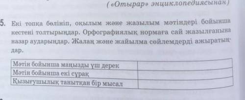 Отырар кітапханасы туралы жауап беріндерші.