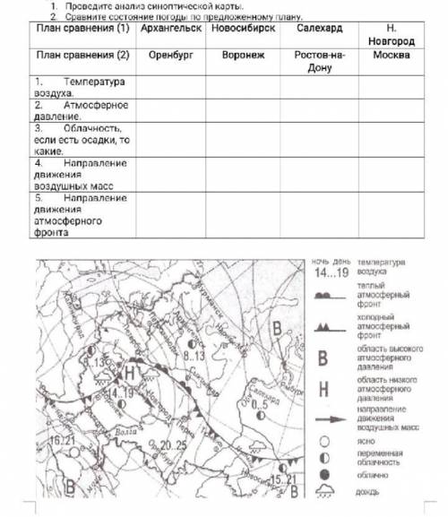 хоть что-нибудь решить, надо , практическая за 8 класс