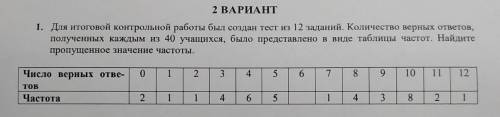 1. Для итоговой контрольной работы был создан тест из 12 заданий. Количество верных ответов, получен