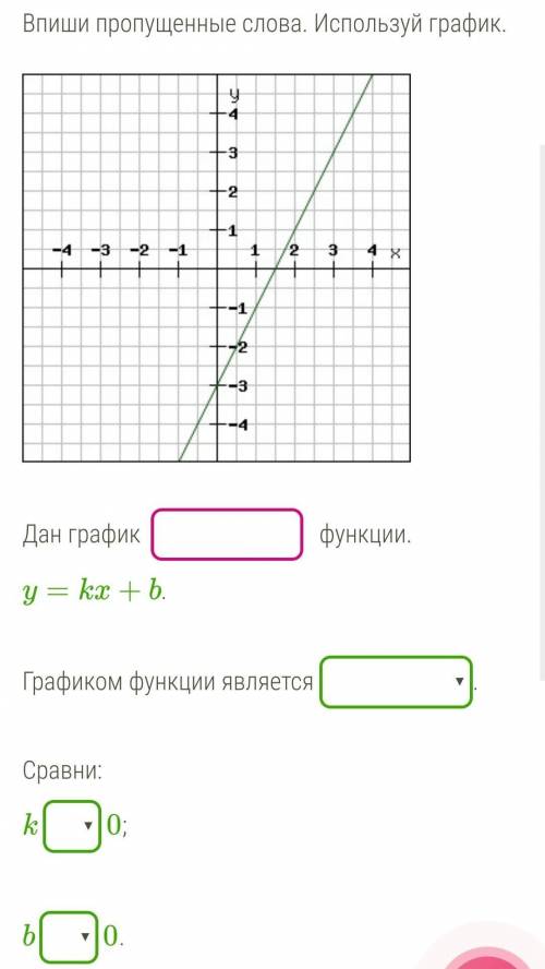 Функция возрастает или убывает? Функция -7 класс.