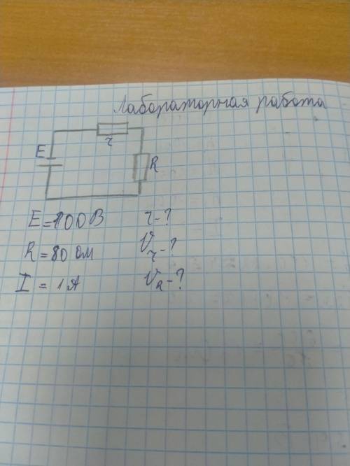 Лабораторная по физике на сопротивление