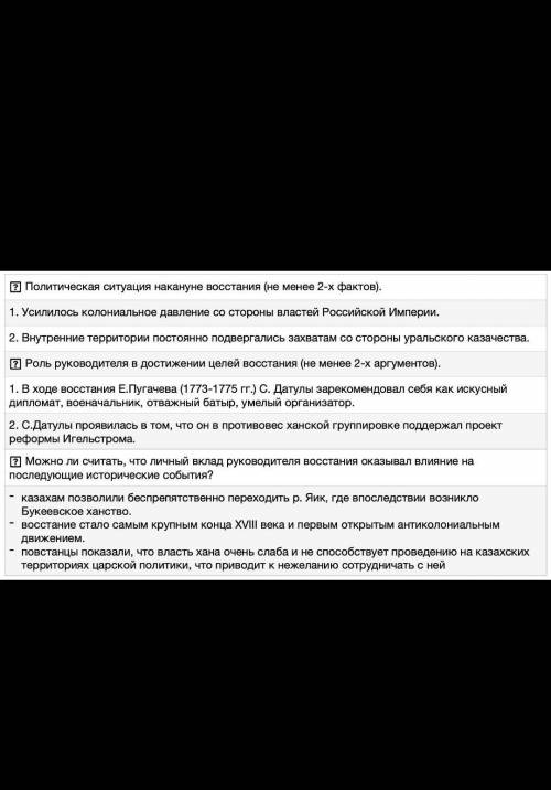 УМОЛЯЮ ВААС историческую оценку роли руководителей восстания Кенесары Қасымулы в борьбе казахов прот