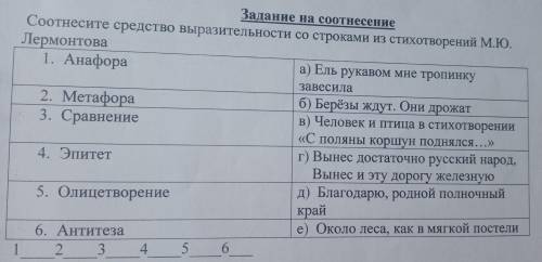 Задание на соотнесение. 1___ 2___ 3___ 4___ 5___ 6___