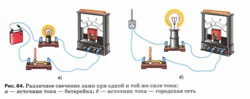 НАЧЕРТИТЕ СХЕМЫ УСТРОЙСТВ НА РИСУНКЕ