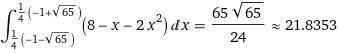 Найти площадь ограниченной фигурыy=3-2x^2, y=x-5