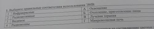 Выберите правильные соответствия использования ЭМВ: