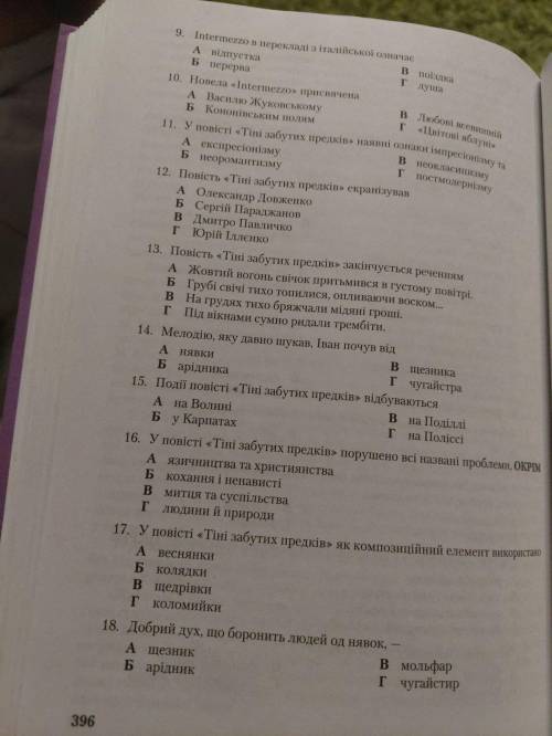 Тени забутих предков , уже второй день не справляюсь.