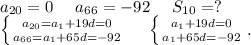 a_{20}=0\ \ \ \ a_{66}=-92\ \ \ \ S_{10}=?\\\left \{ {{a_{20}=a_1+19d=0} \atop {a_{66}=a_1+65d=-92}} \right. \ \ \ \ \left \{ {{a_1+19d=0} \atop {a_1+65d=-92}} \right..