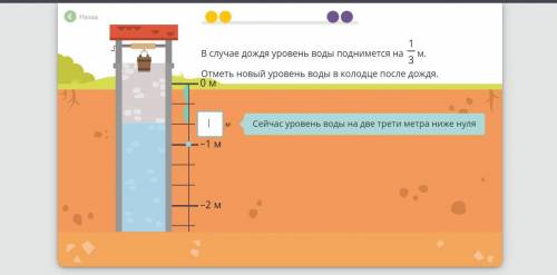 Учи ру В случае дождя уровень воды поднимается на 1/3 м Отметь новый уровень воды в колодце после до