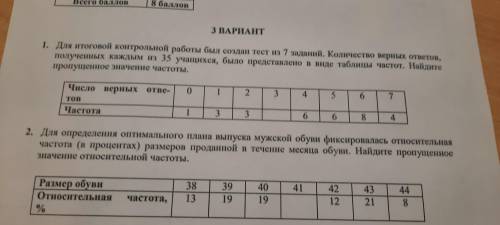 Для итоговой контрольной работы был создан тест из 7 заданий. Количество верных ответов, получиных к