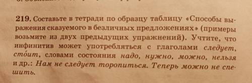 219. Составьте в тетради по образцу таблицу вы- ражения сказуемого в безличных предложениях» (пример