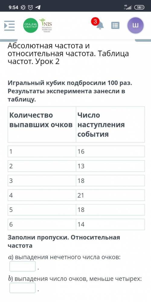 Игральный кубок подбросили 100 раз